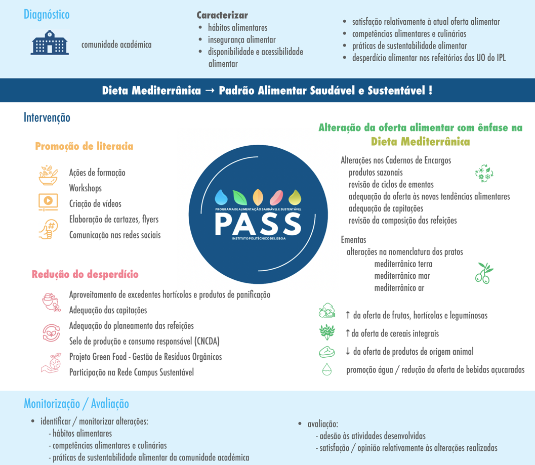 pass-ipl