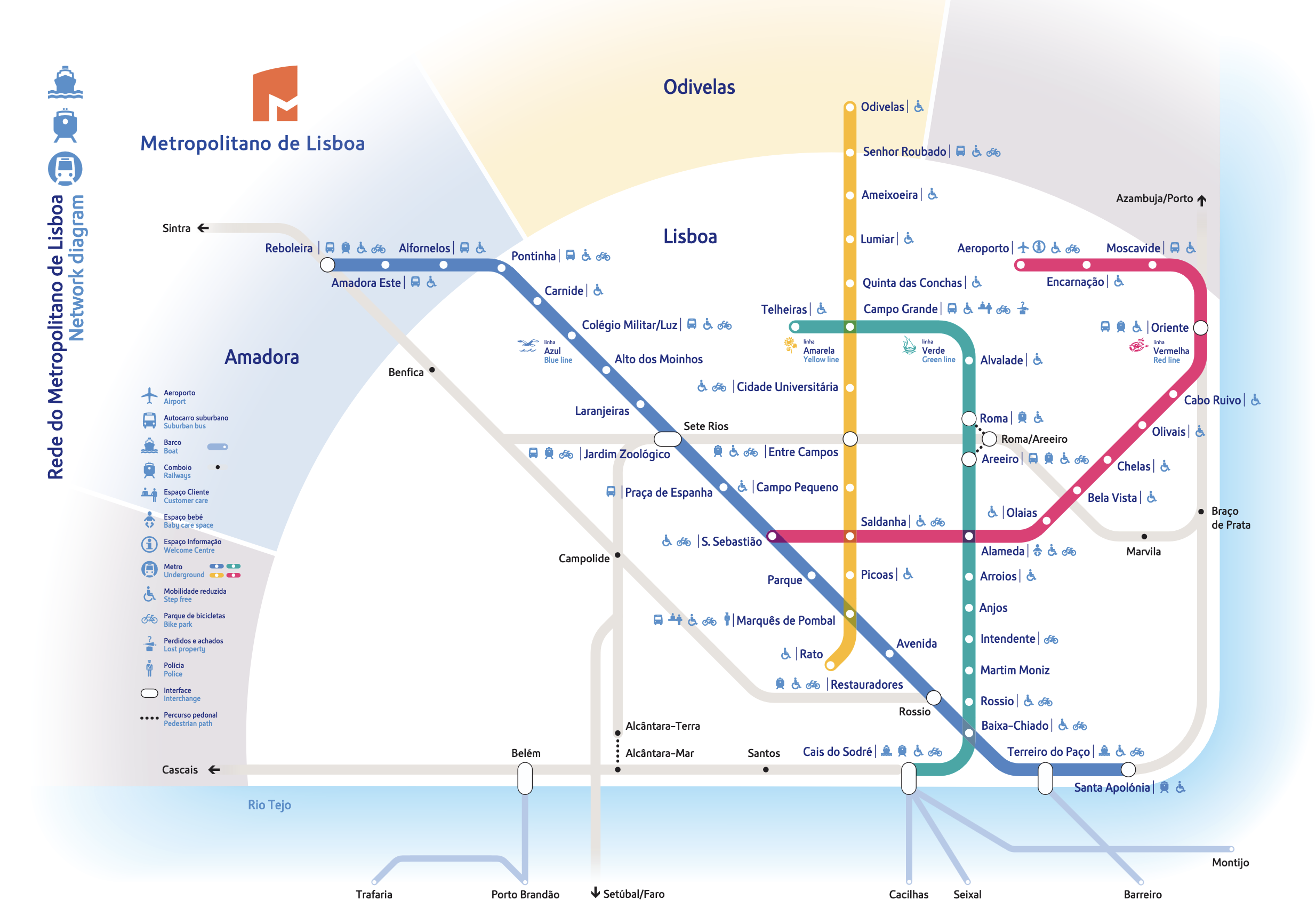 Metro