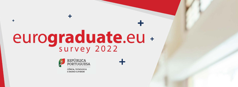 inquérito eurograduate 